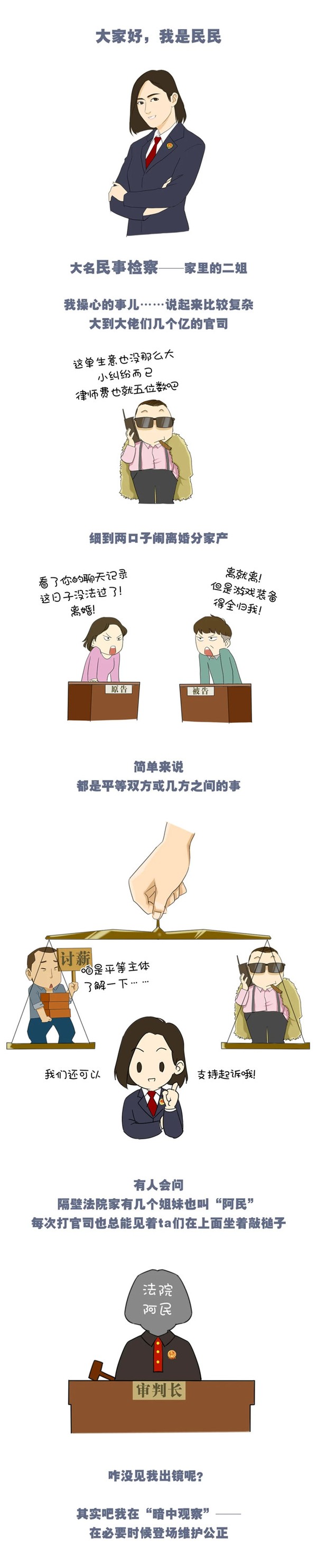 【漫画】检察院这四兄妹的人设，我搞明白啦！（第四图）.jpg