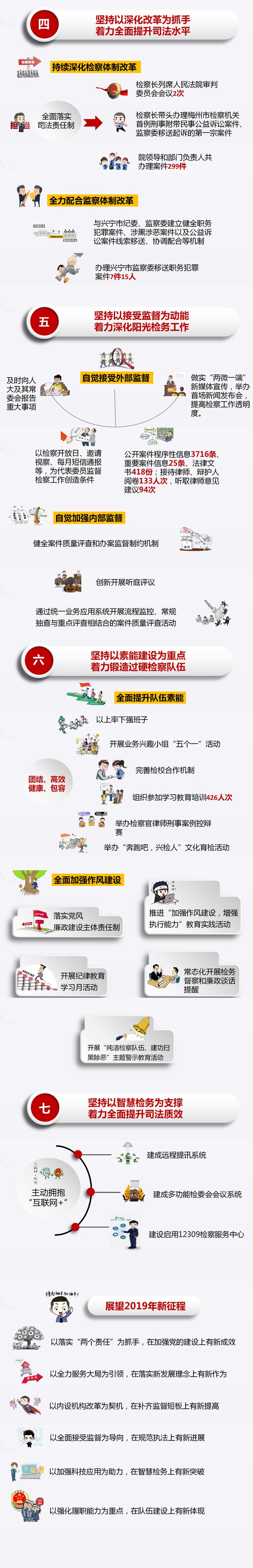 工作报告终稿2.png