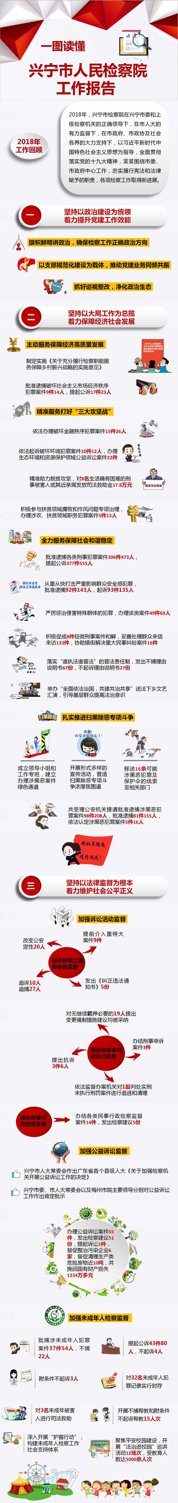 工作报告终稿1.png